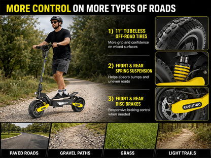 EOEOTWO™ 1200W Off-Road Electric Scooter – 28-31 MPH Long Range