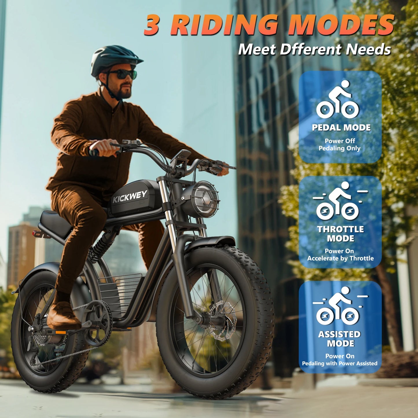 Kickwey K7 1500W Electric Bike – 48V 23Ah Fat-Tire All-Terrain E-Bike