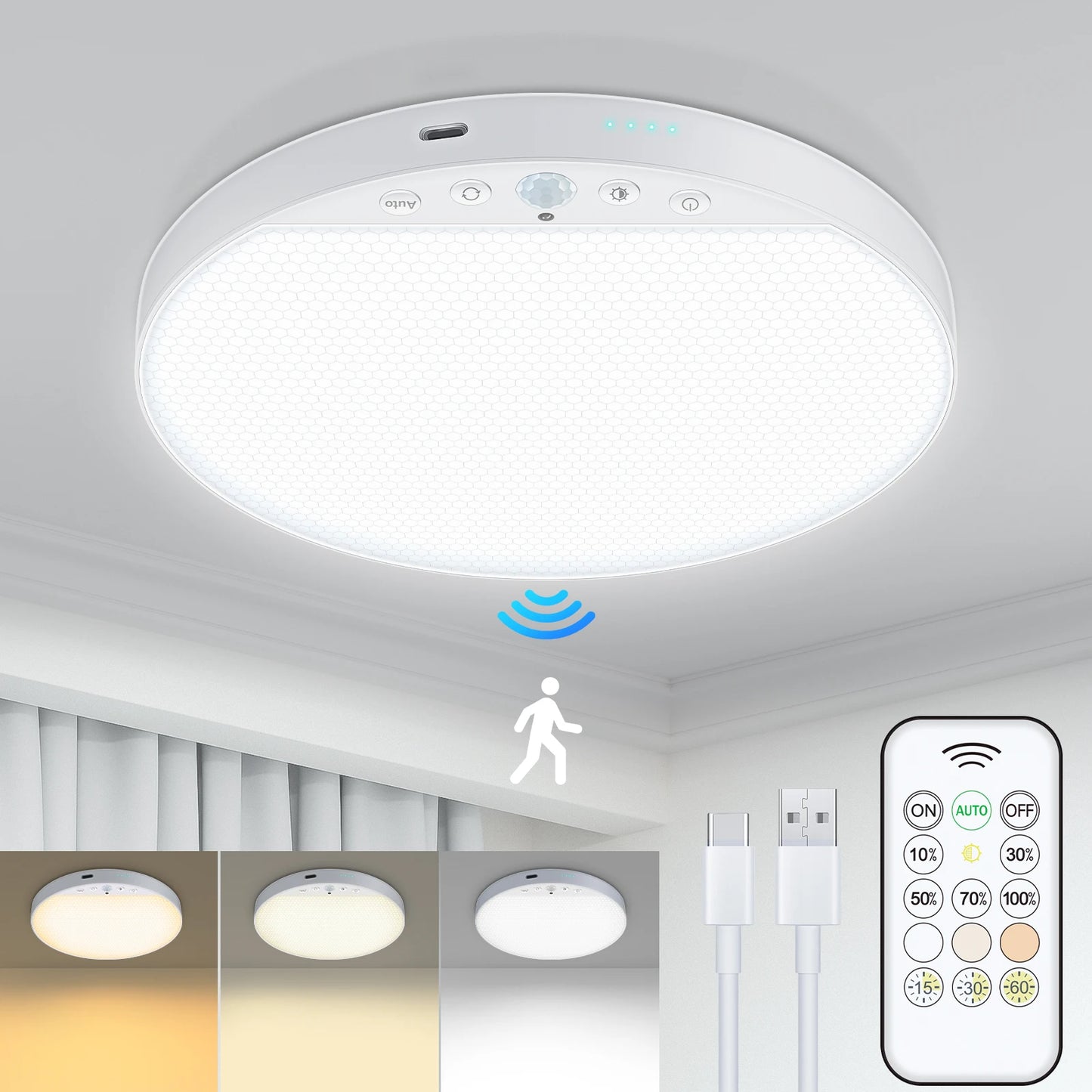 LumaSense™ Magnetic Motion Sensor Ceiling Light