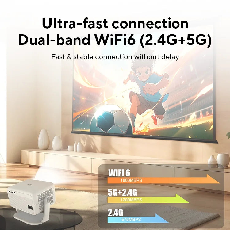 Magcubic™ L018 4K Smart Projector – Portable Home Cinema, 650 ANSI Brightness