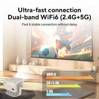 Magcubic™ L018 4K Smart Projector – Portable Home Cinema, 650 ANSI Brightness