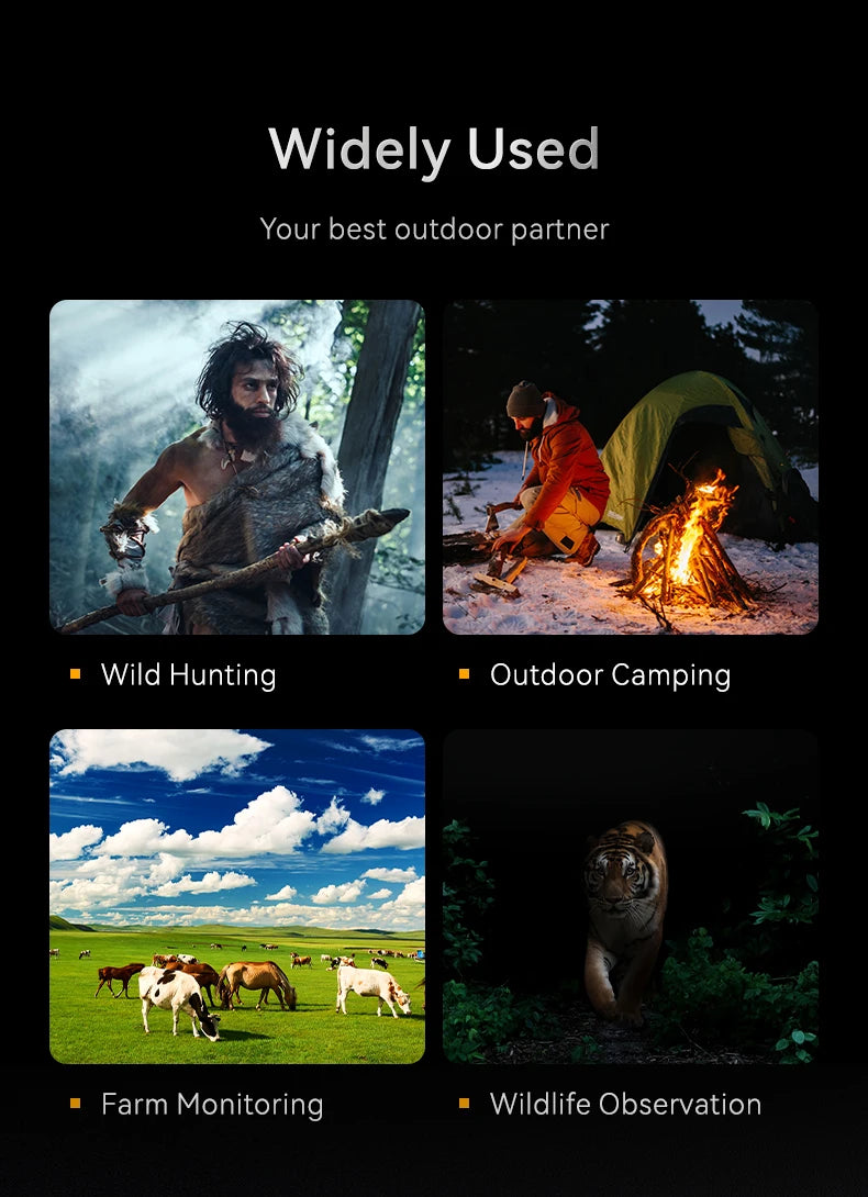 TrailView™ 1080P Night Vision Binoculars – 800m Infrared Range & 2.8” Screen