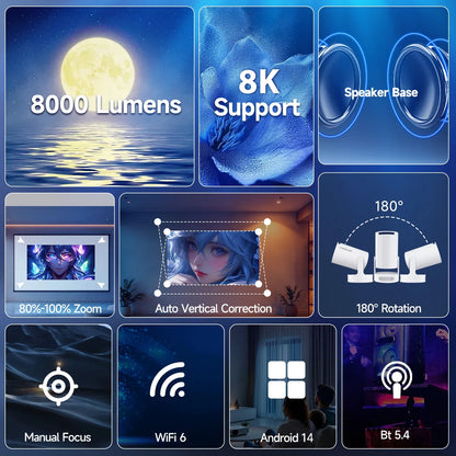 Magcubic HY300 Pro+ 8K Smart Home Theater Projector