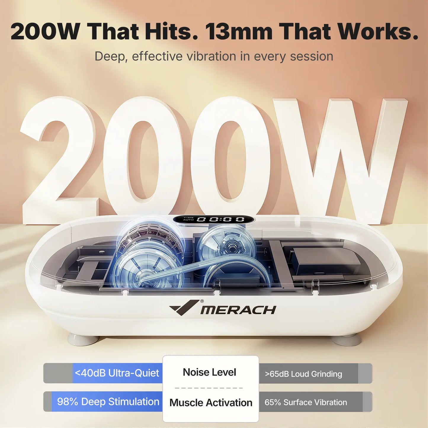 Merach High-Power Vibration Plate Exercise Machine,440Lbs Weight Capacity, Bluetooth Remote Control, 4 Workout Modes for Home Gym Fitness Equipment Backtoschool