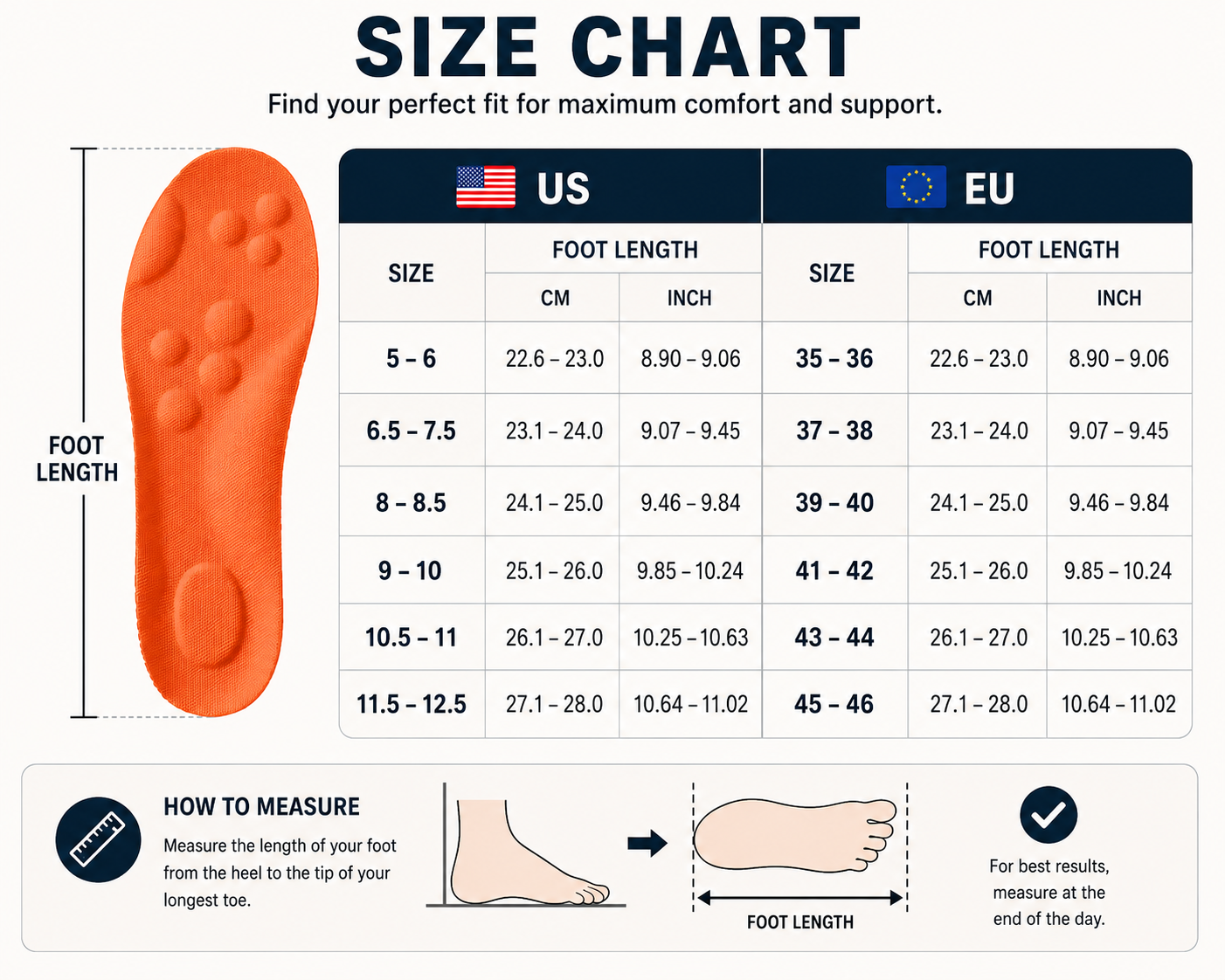 Epic Comfort Sport Insoles – Shock-Absorbing Arch Support
